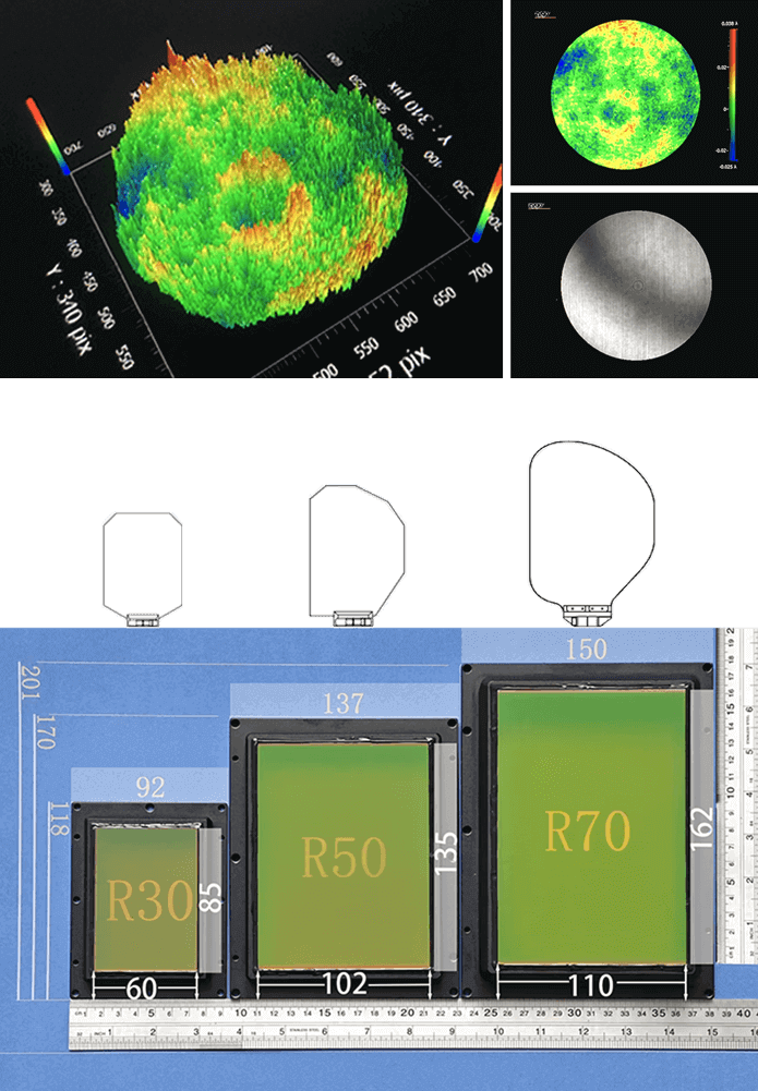 R50光學系統(tǒng)